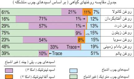 chart.jpg